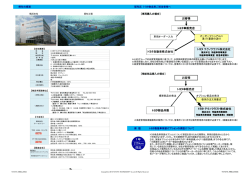 1年 2万km 保証 - トヨタテクノクラフト株式会社