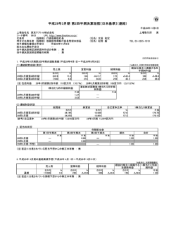 第2四半期決算短信（PDF 568KB）