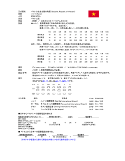 HAN SGN DAD HUI 84 ベトナムから日本への国際電話の掛け方。 ＋