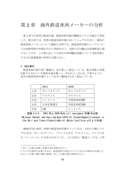 第 2 章 海外鉄道車両メーカーの分析