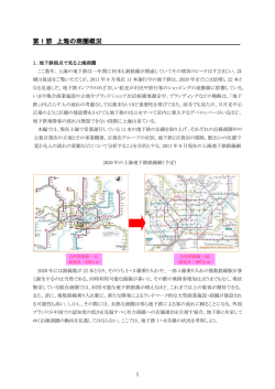 第 1 節 上海の商圏概況