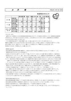 8月 - 東濃西部広域組合
