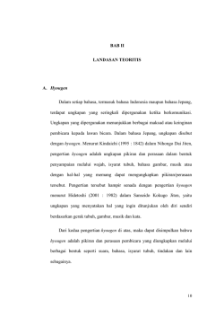 BAB II LANDASAN TEORITIS A. Hyougen Dalam setiap bahasa