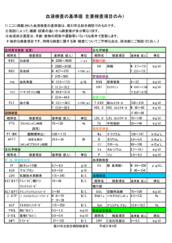 血液検査の基準値（主要検査項目のみ）