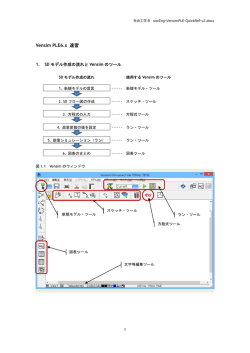 Vensim PLE6.x 速習