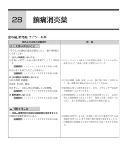 鎮痛消炎薬 644KB