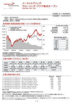 月次レポート（PDF:420KB）