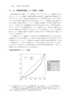 別掲PDF