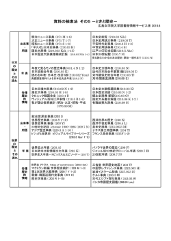 資料の検索法 その5 －ときと歴史－