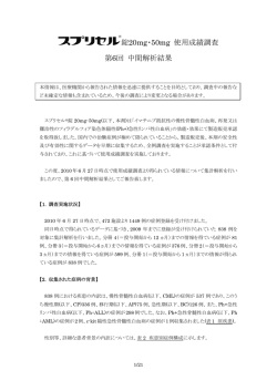 錠20mg・50mg 使用成績調査 第6回 中間解析結果