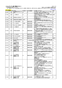 こちらへ - 日本国際人財機構株式会社