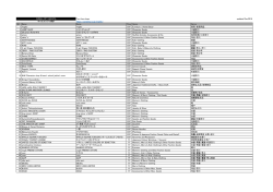 Tax-free shops updated Dec.2016 https://canalcity.co.jp/english/ NO