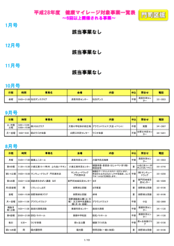 門司区 - 社会福祉法人 北九州市社会福祉協議会