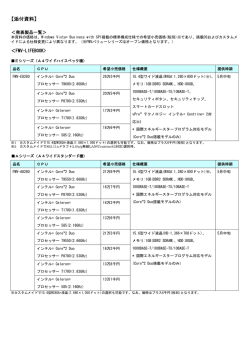発表製品一覧
