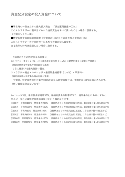 資金配分設定の投入資金について