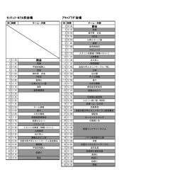 サブ会場タイムスケジュール②