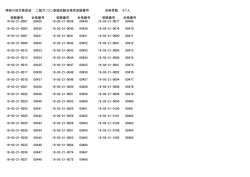 神奈川地方委員会 二級ガソリン登録試験合格者受験番号 合格者数 57人