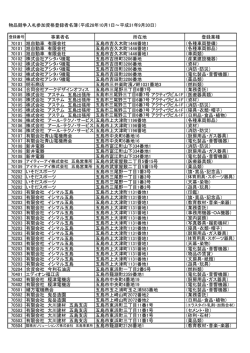 物品登録業者一覧（平成31年9月30日まで）