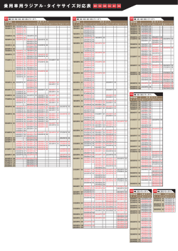 乗用車用ラジアル・タイヤサイズ対応表