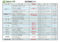 PDFファイルダウンロード