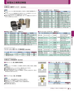 機械工具NAVI 2009～2010