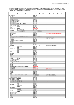 別紙5 ごみ分別早見表（50音順）【参考】 あ 可燃ごみ 不燃ごみ 粗大ごみ