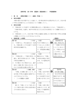 高等学校 第1学年 国語科（国語表現Ⅰ） 学習展開例 1 単 元 表現の