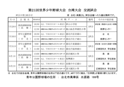 第21回世界少年野球大会 台湾大会 交流試合