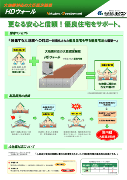 HDウォール