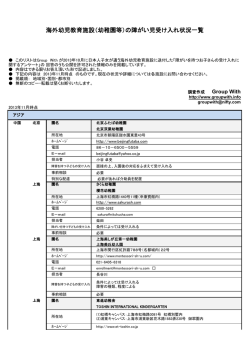 海外幼児教育施設（幼稚園等）の障がい児受け入れ状況一覧