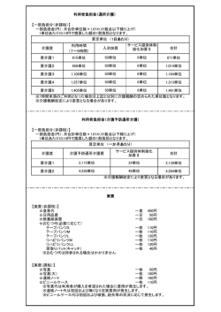 要介護1 815単位 871単位 要介護2 958単位 1014単位 要介護3 1108