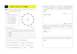 円の中にできるいろいろな図形 1