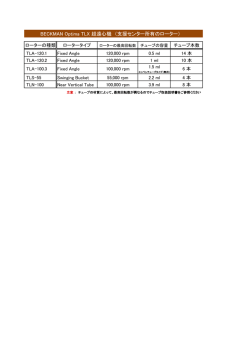 ロータータイプ (新HP用2013年).xlsx