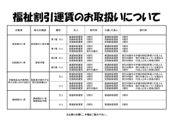 福祉割引運賃のお取扱いについて