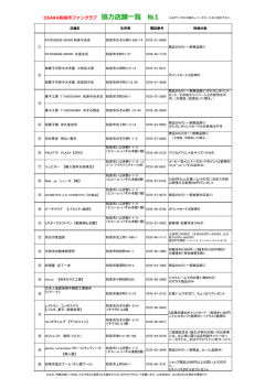 OSAKA和泉市ファンクラブ 協力店舗一覧 №1