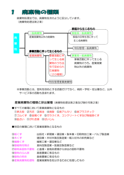 P1～4（PDF：616KB）