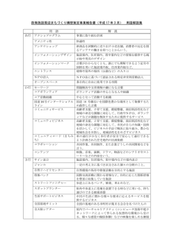 防衛施設周辺まちづくり構想策定事業報告書（平成 17 年 3 月） 用語
