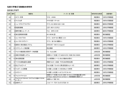 弘前大学被ばく医療総合研究所