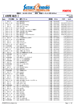 4時間 総合 - スズカ8時間エンデューロ