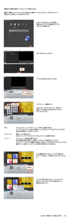 編集済みの複数の動画ファイルをメディアへ書き込む方法 ArcSoft