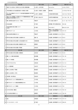 論文（PDF／206KB）