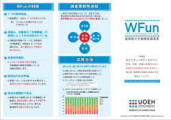 WFunの特徴 活用方法 調査票開発過程
