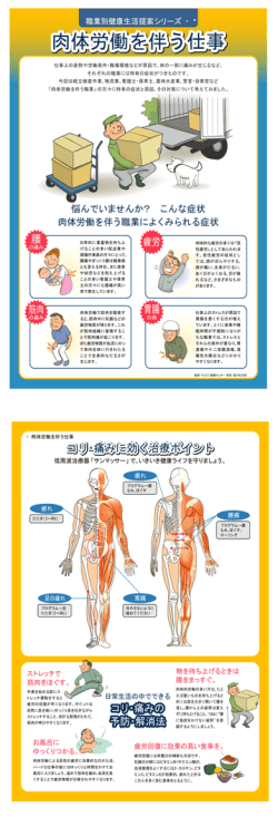 肉体労働を伴う仕事 肉体労働を伴う仕事