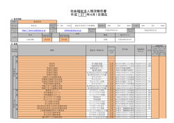 現況報告書 - 和光会グループ