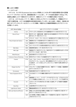 1 ANT の概要 1.1 ANT とは?