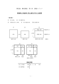 簿記論 錬成講義 第1回 講義レジュメ 原価率と利益率に売上値引が