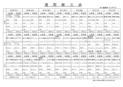 週間献立表 - 老人保健施設サンタマリア