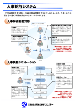 PowerPoint プレゼンテーション