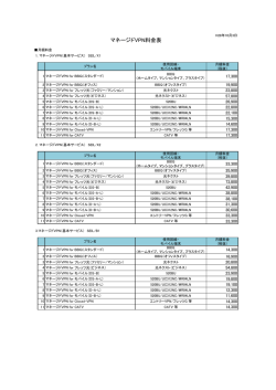（月額費用） （PDFファイル：60KB）