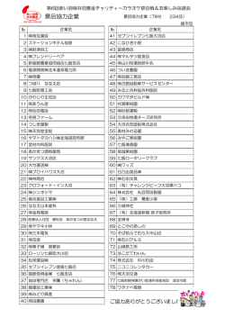 景品協力 一覧 HP.xlsx